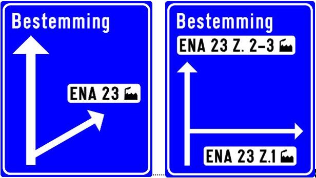 bestemmingsborden